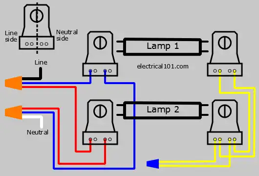 LED Single-Ended Wiring Diagram 2 Lamps Rapid Start Fixture