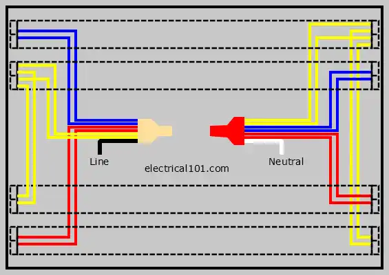 LED Direct Wire Double-Ended Physical Diagram 4 Lamps Rapid start fixture