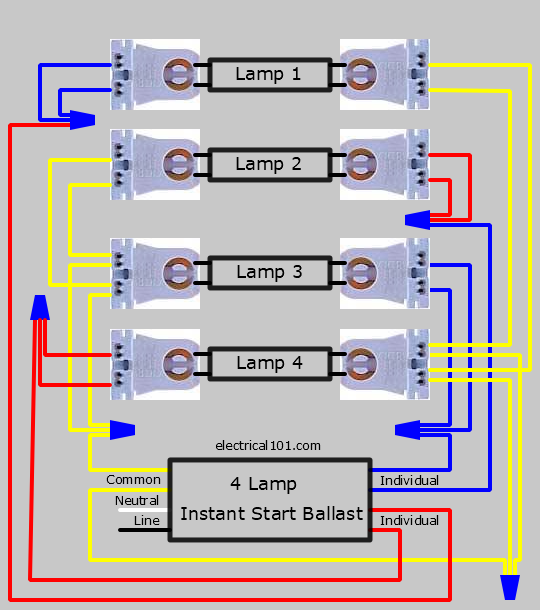 How to Replace 4 Lamp Two Series Ballasts with Parallell - Electrical 101