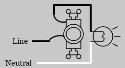 Dimmer Switch Wiring Diagram