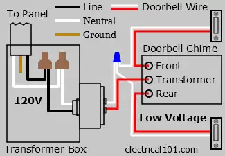 doorbell wiring diagram