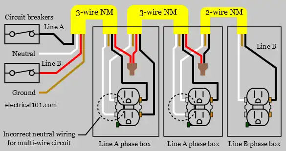 Multi-wire Branch Circuit Incorrect Wiring Diagram