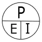 Ohms Law PEI Symbol