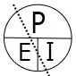 Ohms Law PEI Symbol 2