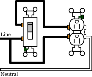 Split Receptacles - Electrical 101
