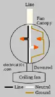Ceiling Fan Wiring Diagram (no switch)