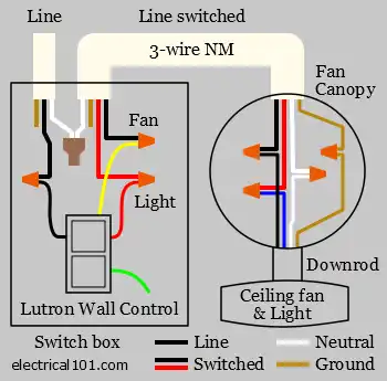 Lutron Wall Control Switch