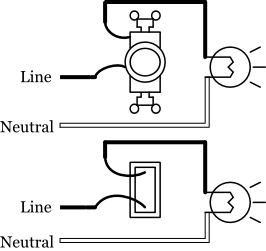 Dimmer Switches - Electrical 101