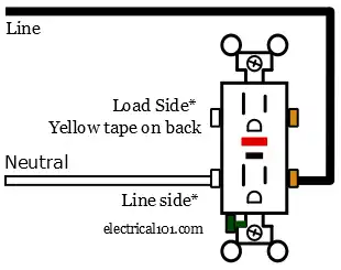 Line vs Load wire What You Need To Know